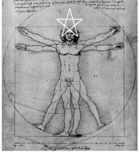 Pentagram using Active, Passive and Reconciling energies